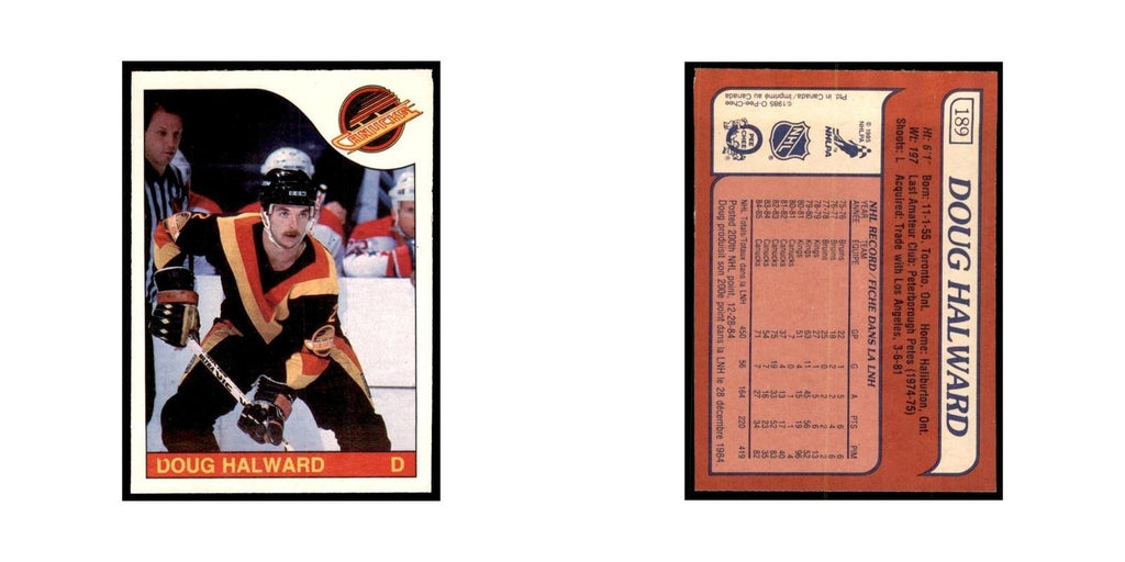 Doug Halward 1985 O-Pee-Chee #189 Vancouver Canucks Hockey Card NM