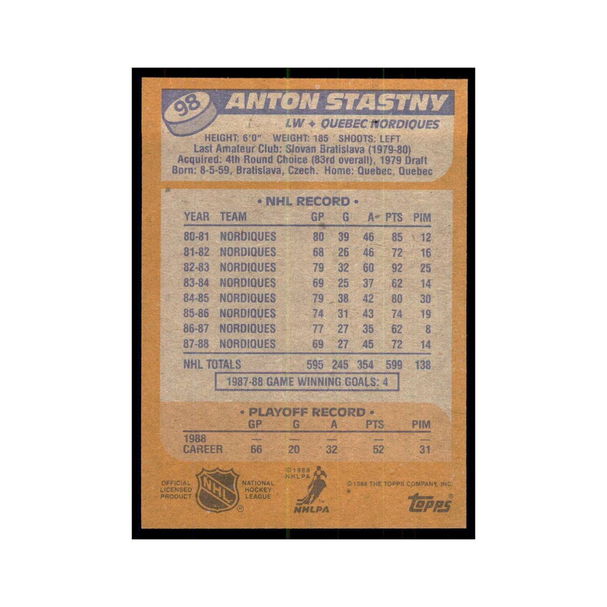 Anton Stastny 1988 Topps #98 Quebec Nordiques Hockey Card NM