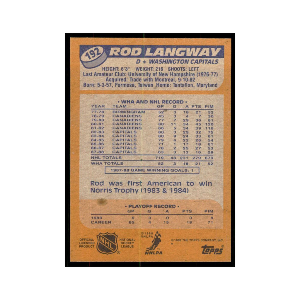 Rod Langway 1988 Topps #192 Washington Capitals Hockey Card NM