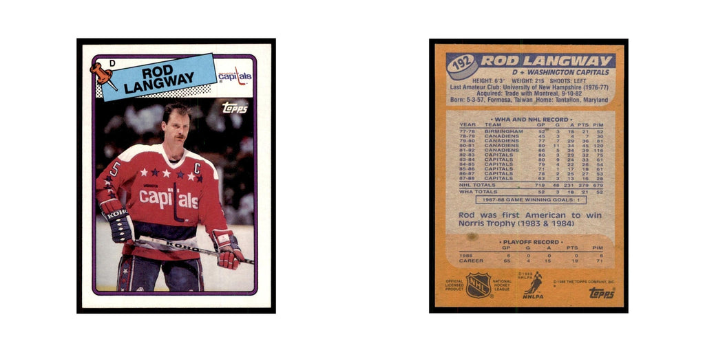 Rod Langway 1988 Topps #192 Washington Capitals Hockey Card NM