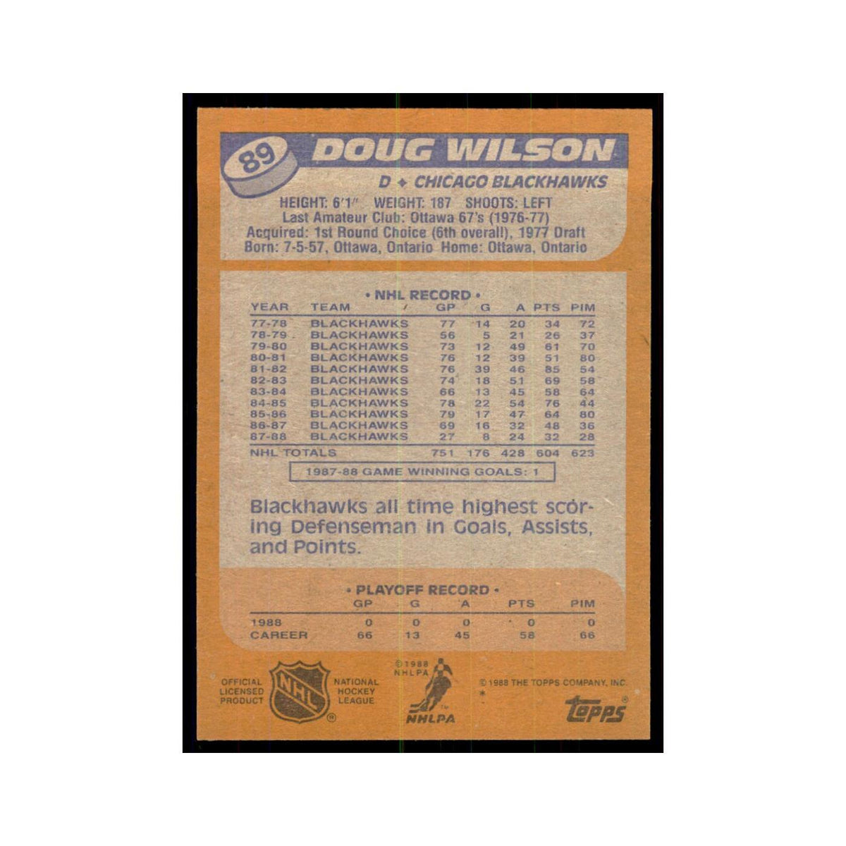 Doug Wilson 1988 Topps #89 Chicago Blackhawks Hockey Card NM