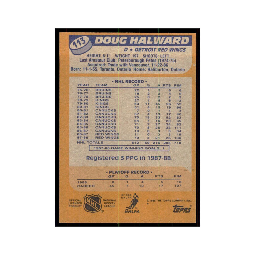 Doug Halward 1988 Topps #113 Detroit Red Wings Hockey Card NM