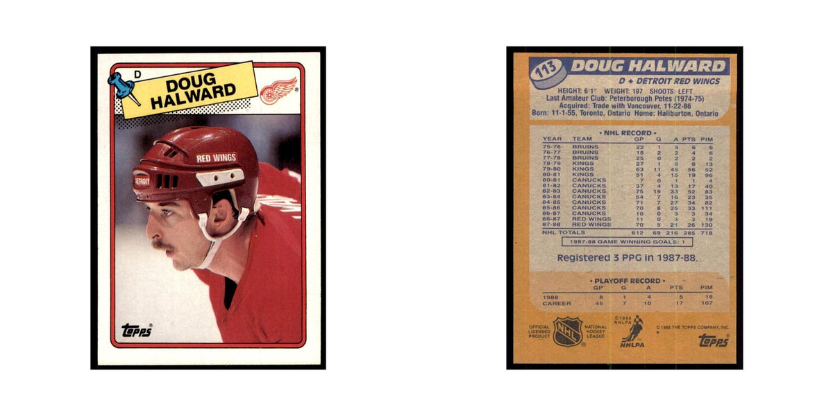 Doug Halward 1988 Topps #113 Detroit Red Wings Hockey Card NM