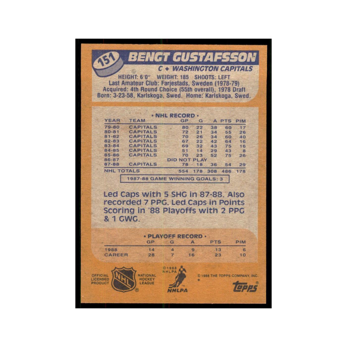 Bengt Gustafsson 1988 Topps #151 Washington Capitals Hockey Card NM