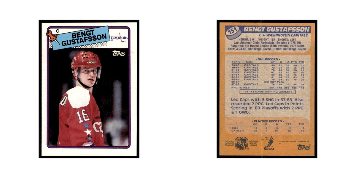 Bengt Gustafsson 1988 Topps #151 Washington Capitals Hockey Card NM