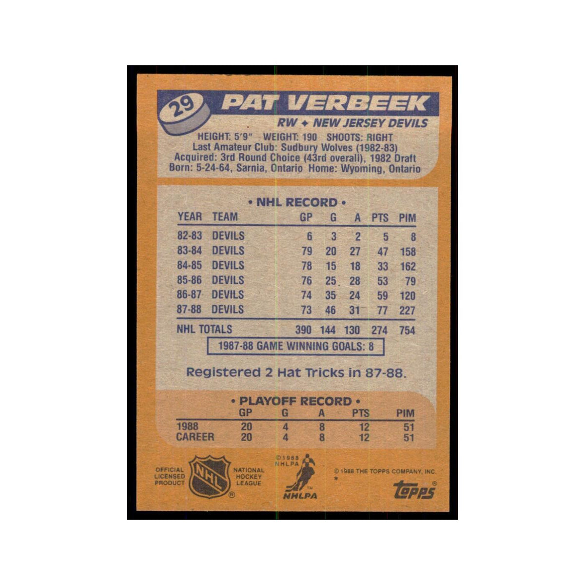 Pat Verbeek 1988 Topps #29 New Jersey Devils Hockey Card NM