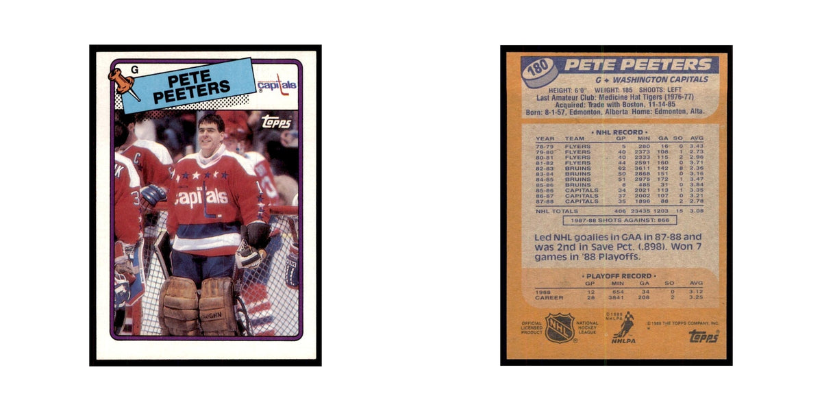 Pete Peeters 1988 Topps #180 Washington Capitals Hockey Card NM