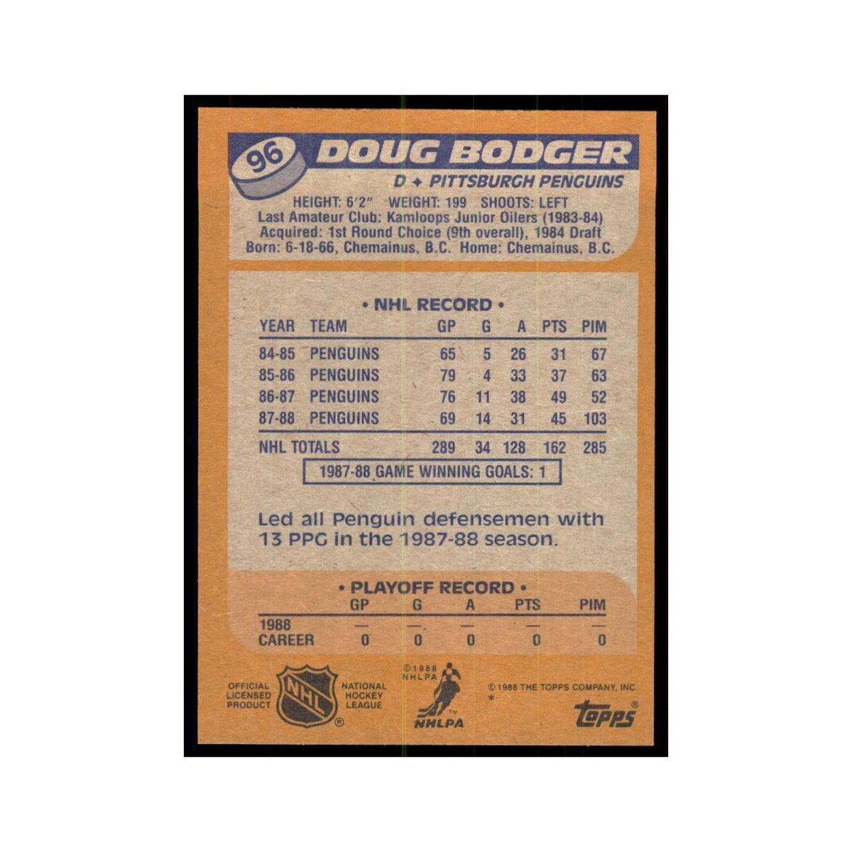 Doug Bodger 1988 Topps #96 Pittsburgh Penguins Hockey Card NM