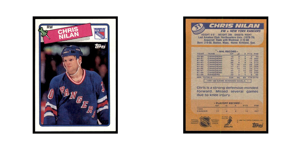 Chris Nilan 1988 Topps #31 New York Rangers Hockey Card NM