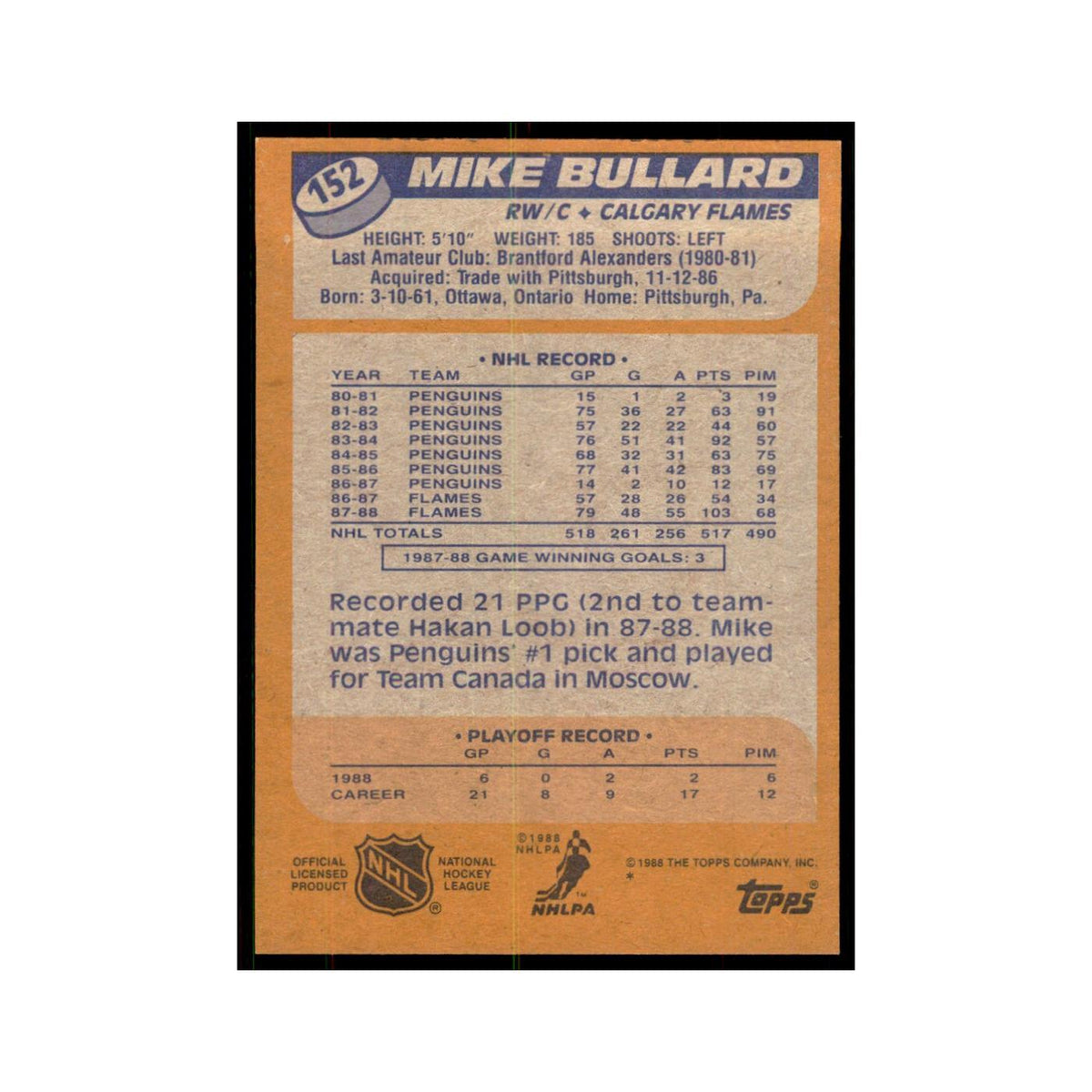 Mike Bullard 1988 Topps #152 Calgary Flames Hockey Card NM
