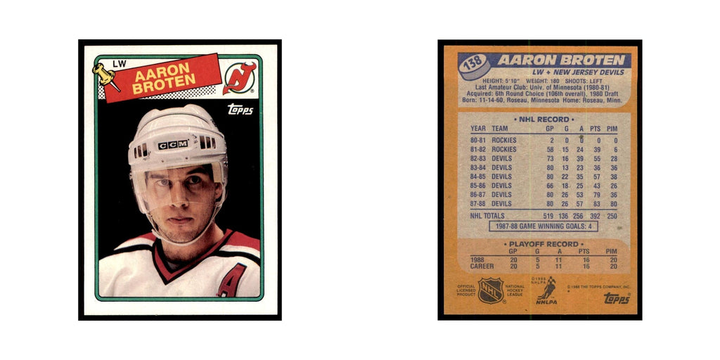 Aaron Broten 1988 Topps #138 New Jersey Devils Hockey Card NM