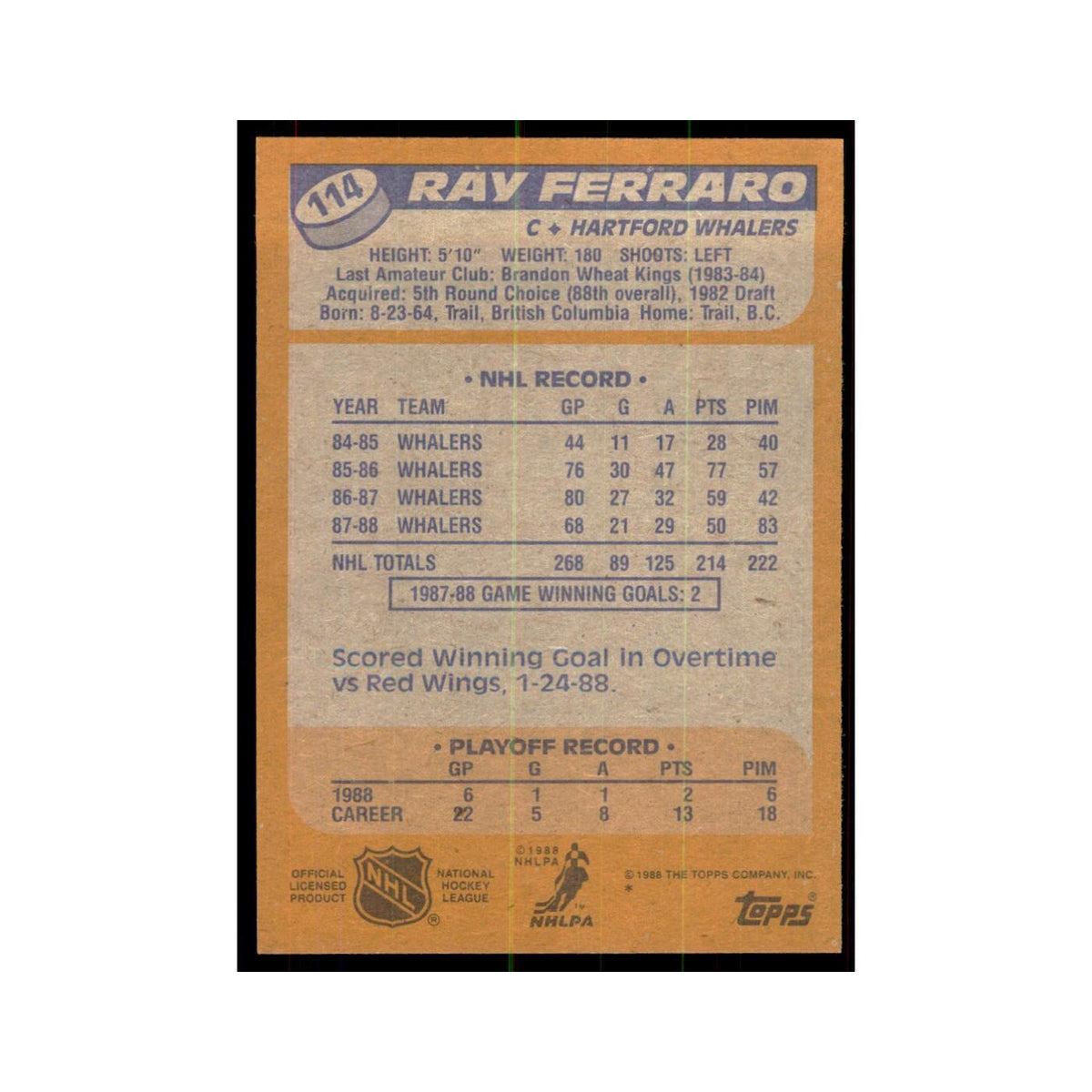 Ray Ferraro 1988 Topps #114 Hartford Whalers Hockey Card NM