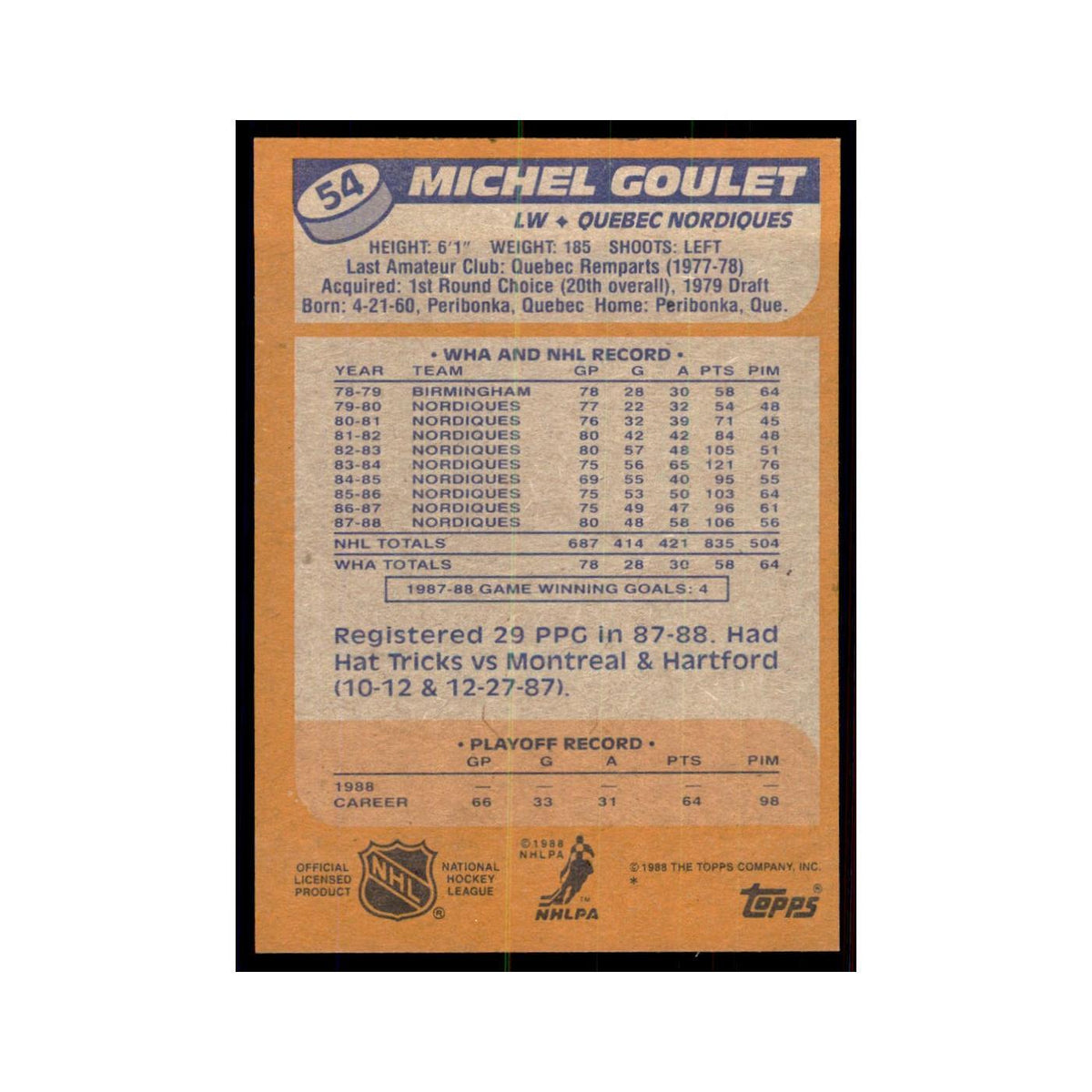 Michel Goulet 1988 Topps #54 Quebec Nordiques Hockey Card NM