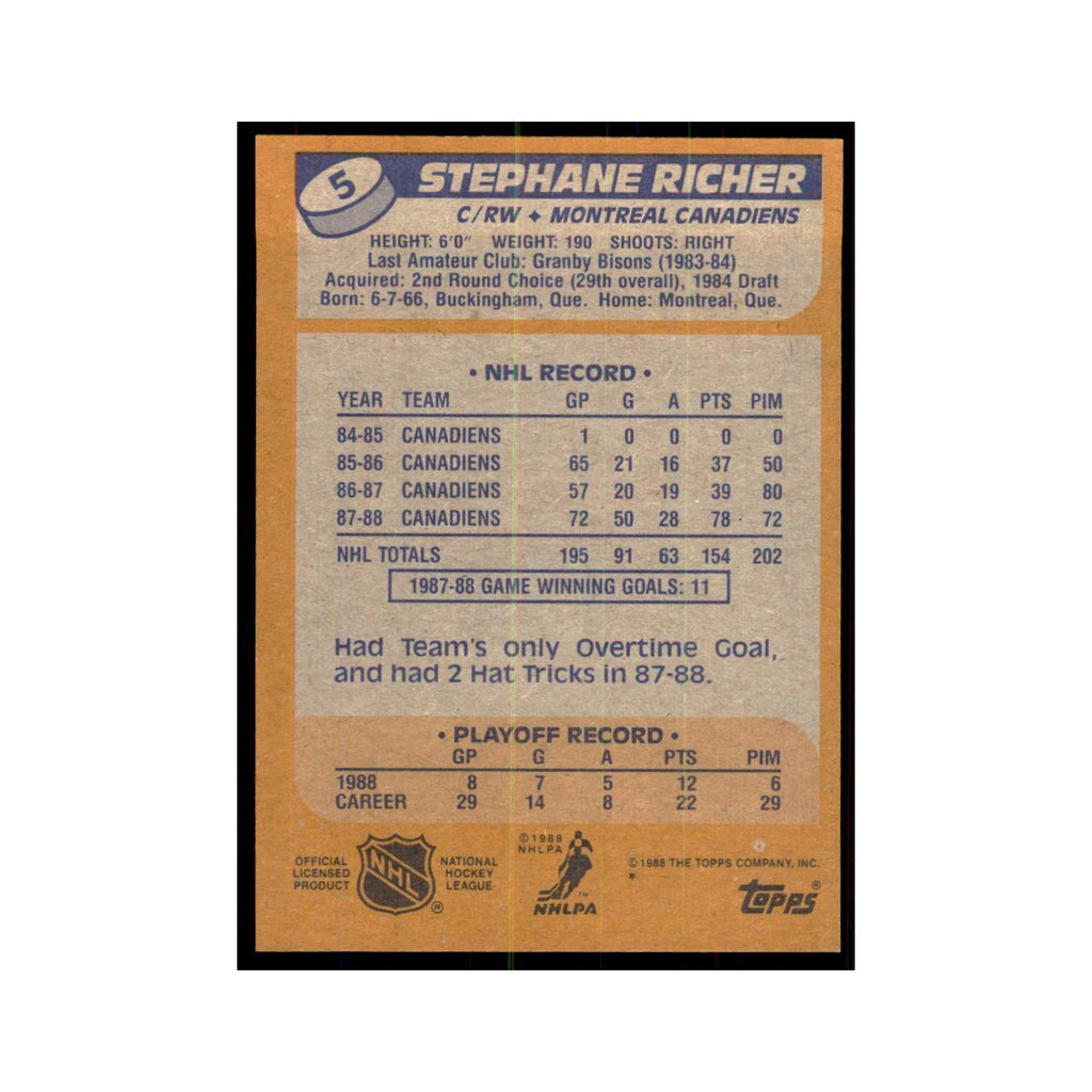 Stephane Richer 1988 Topps #5 Montreal Canadiens Hockey Card NM