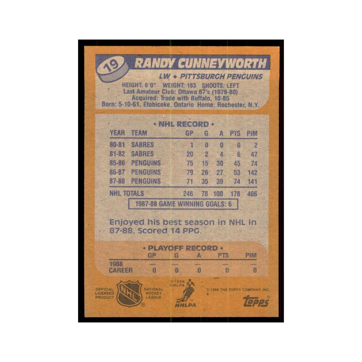 Randy Cunneyworth 1988 Topps #19 Pittsburgh Penguins Hockey Card NM