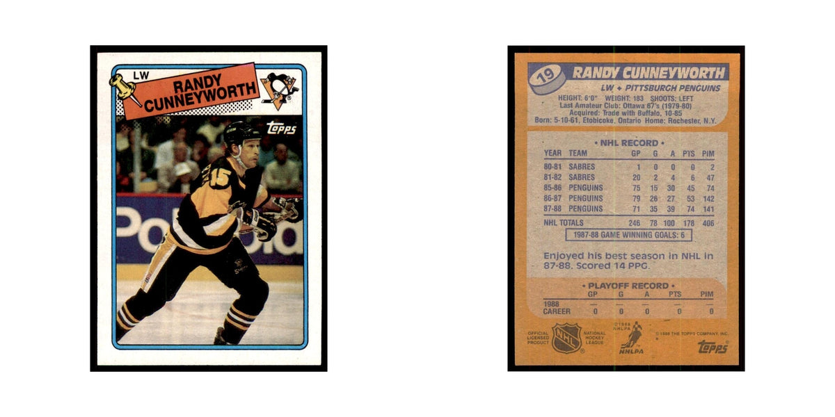 Randy Cunneyworth 1988 Topps #19 Pittsburgh Penguins Hockey Card NM