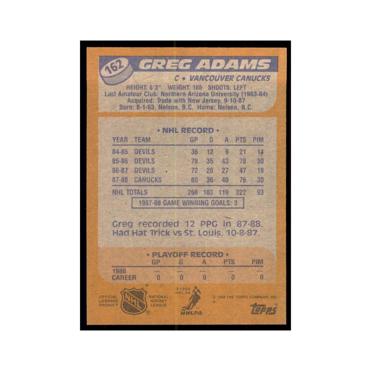Greg Adams 1988 Topps #162 Vancouver Canucks Hockey Card NM