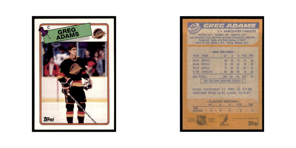 Greg Adams 1988 Topps #162 Vancouver Canucks Hockey Card NM