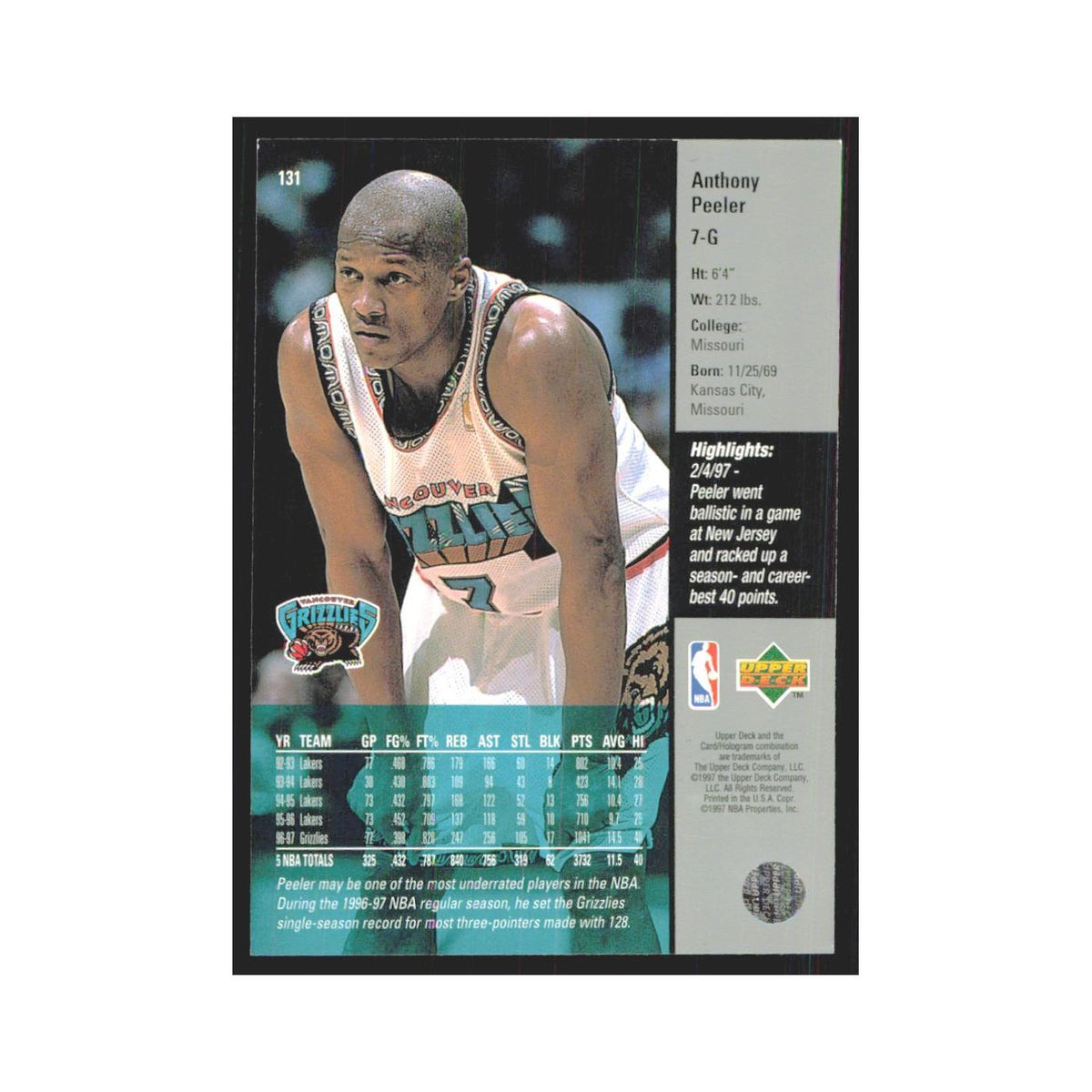 Anthony Peeler 1997 Upper Deck #131 Vancouver Grizzlies Basketball Card NM