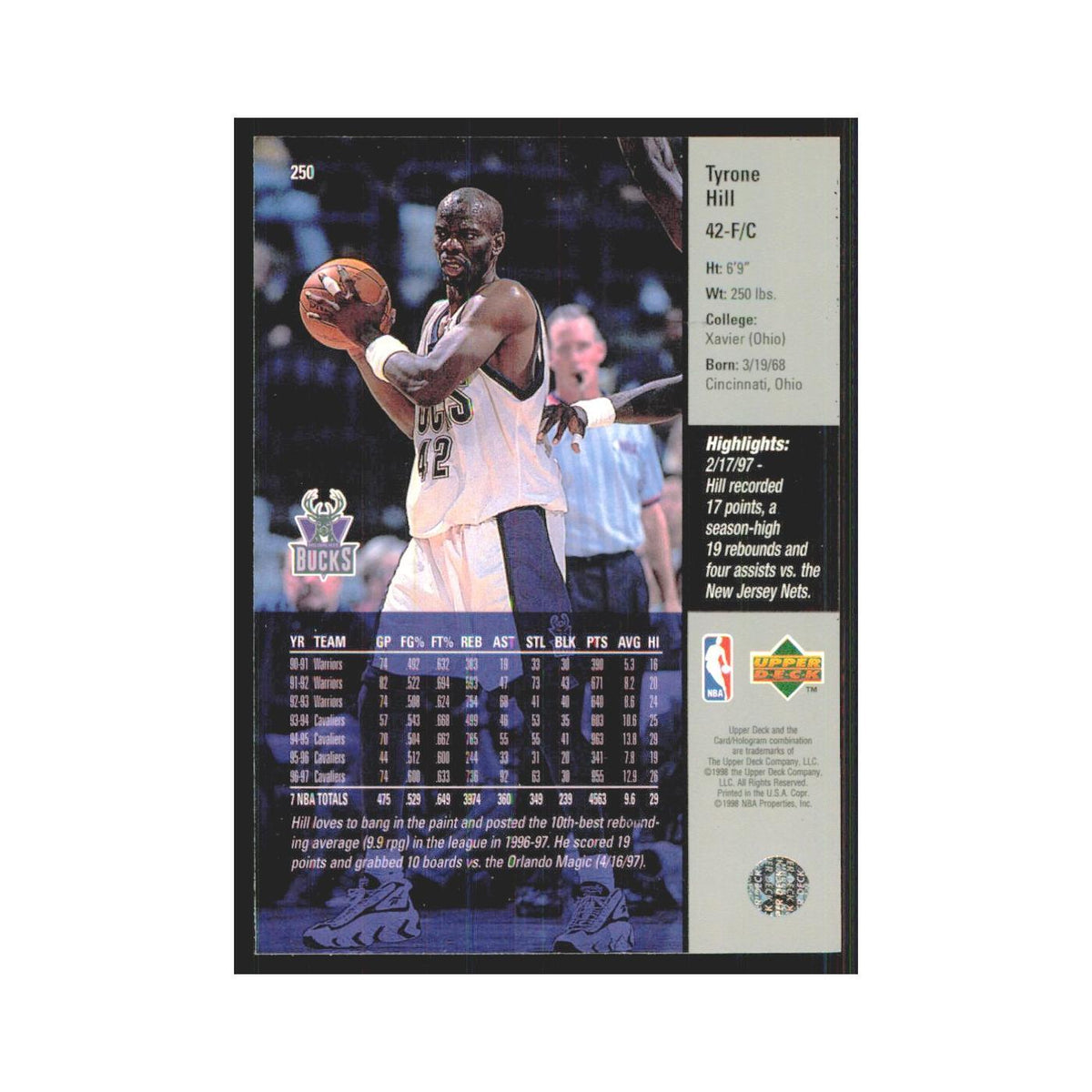 Tyrone Hill 1997 Upper Deck #250 Milwaukee Bucks Basketball Card NM