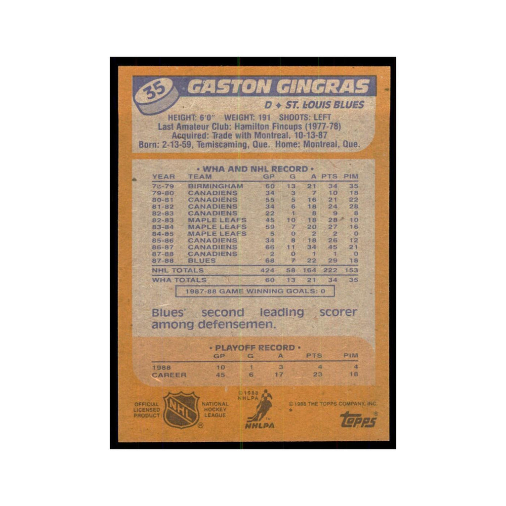 Gaston Gingras 1988 Topps #35 St. Louis Blues Hockey Card NM