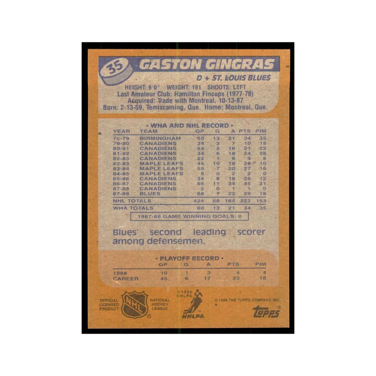 Gaston Gingras 1988 Topps #35 St. Louis Blues Hockey Card NM