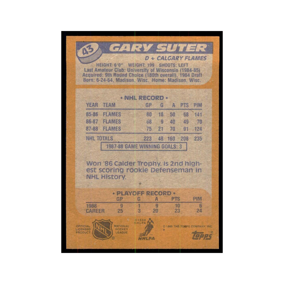 Gary Suter 1988 Topps #43 Calgary Flames Hockey Card NM