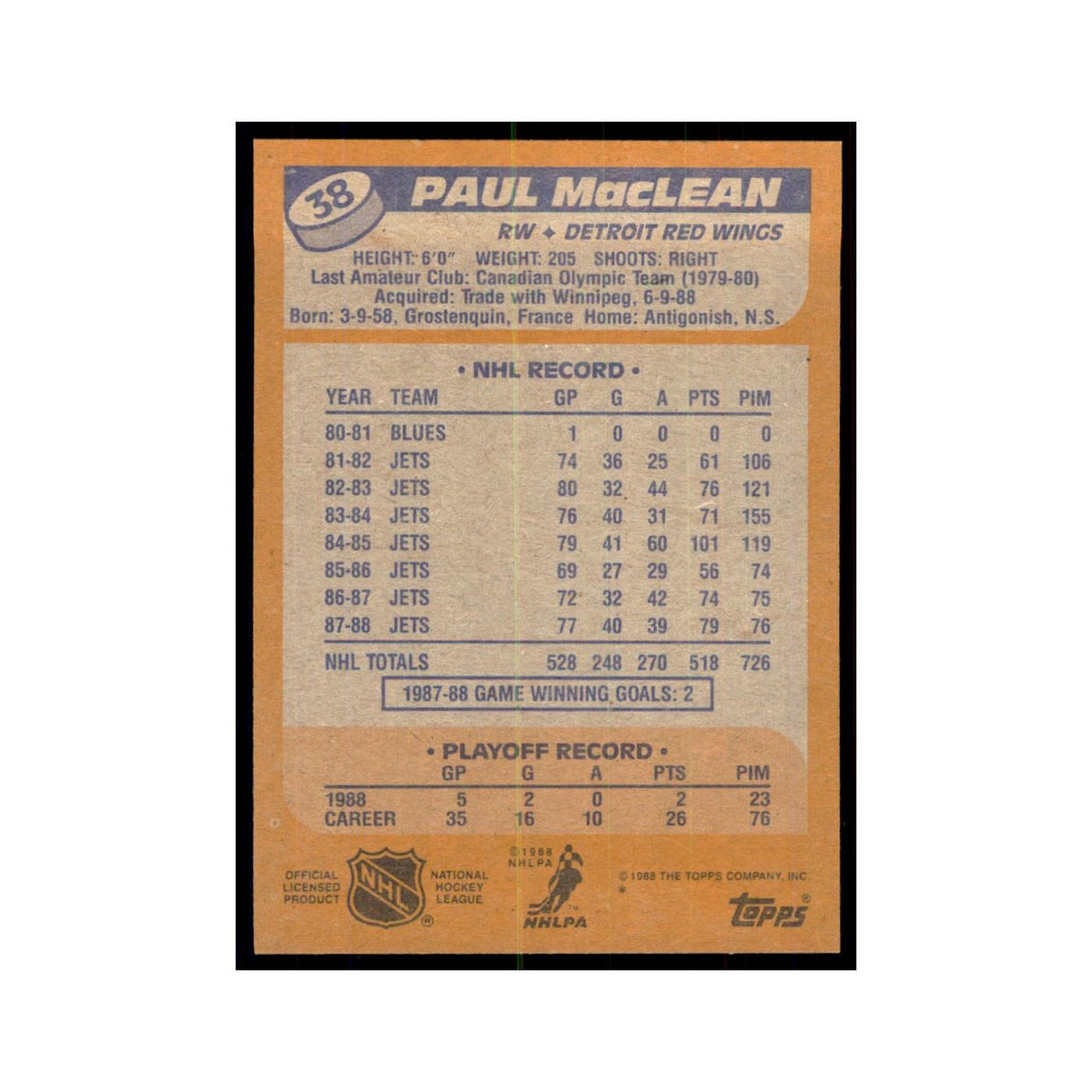 Paul MacLean 1988 Topps #38 Detroit Red Wings Hockey Card NM