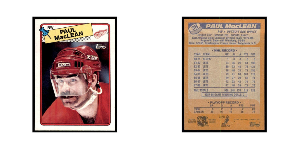 Paul MacLean 1988 Topps #38 Detroit Red Wings Hockey Card NM
