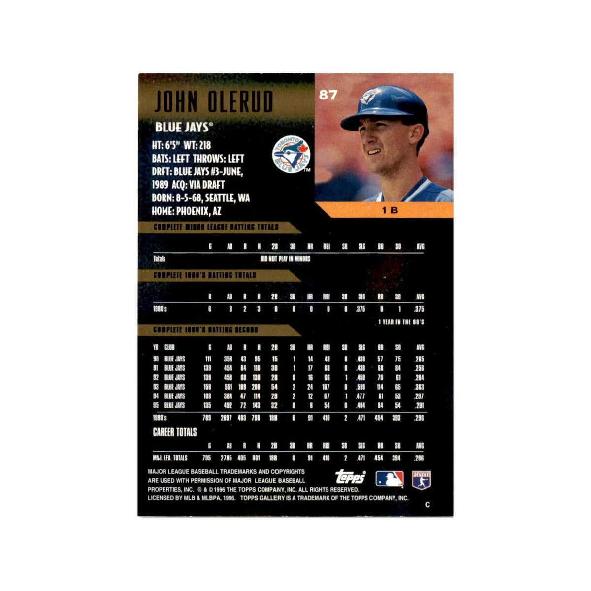 John Olerud 1996 Topps Gallery #87 Toronto Blue Jays Baseball Card NM