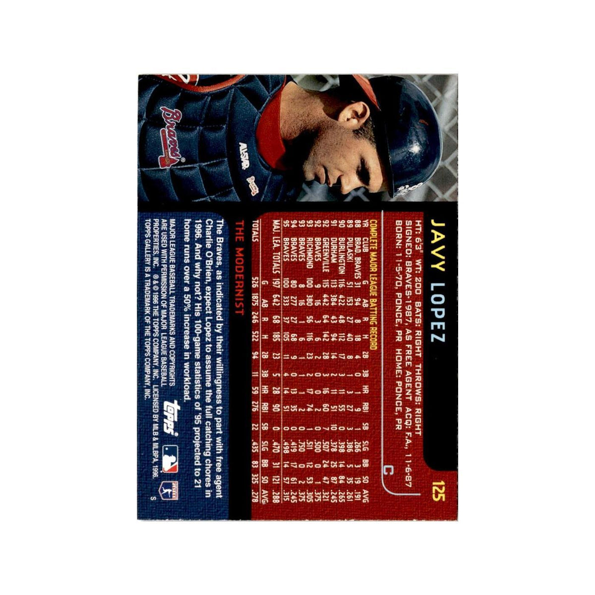 Javy Lopez 1996 Topps Gallery #125 Atlanta Braves Baseball Card NM