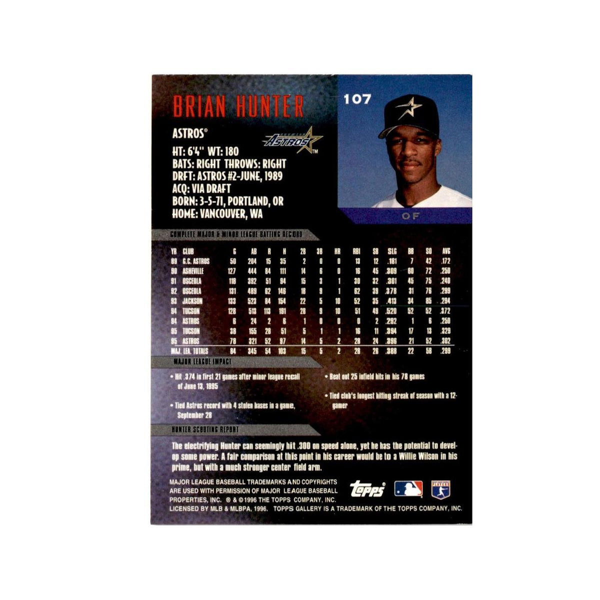 Brian Hunter 1996 Topps Gallery #107 Houston Astros Baseball Card NM