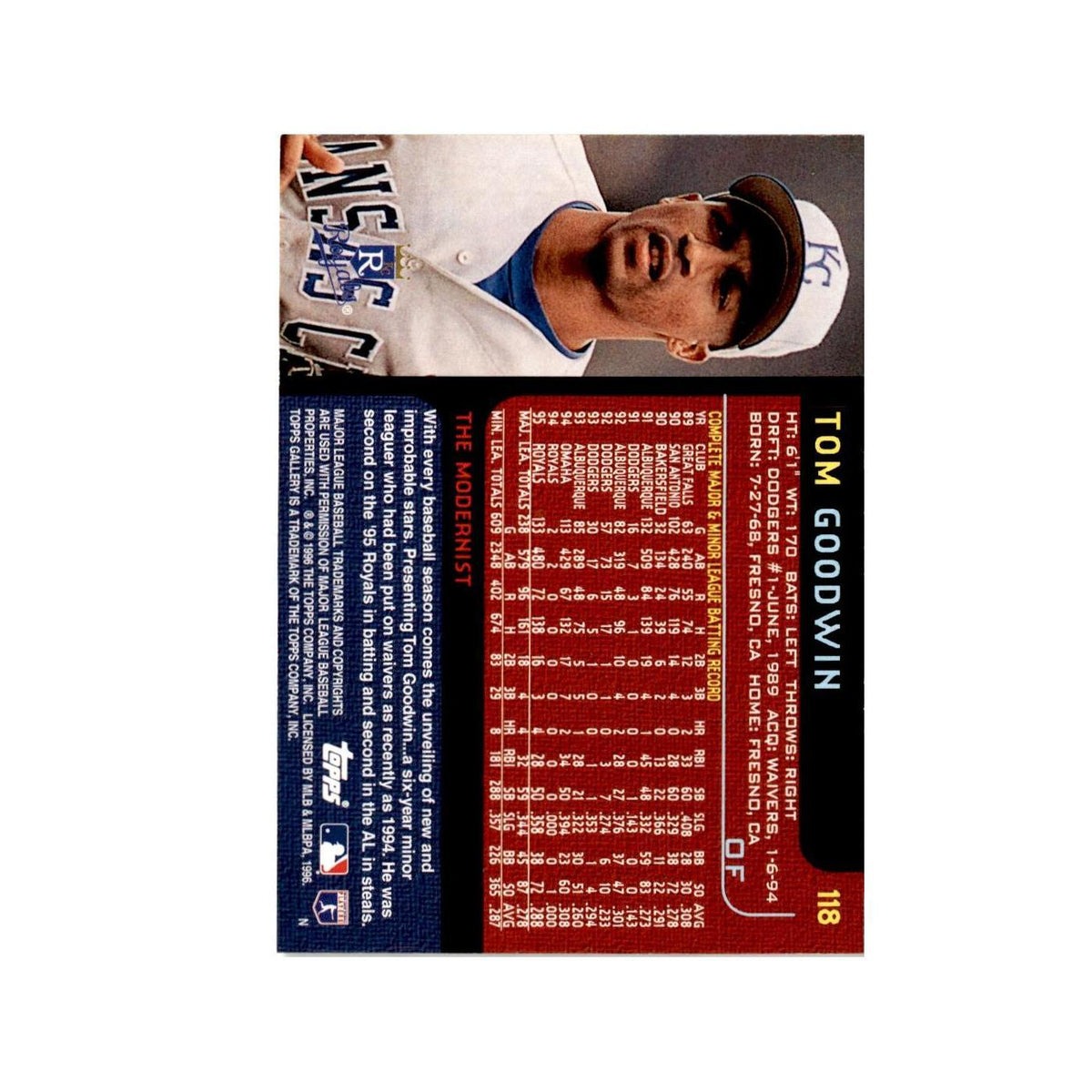 Tom Goodwin 1996 Topps Gallery #118 Kansas City Royals Baseball Card NM