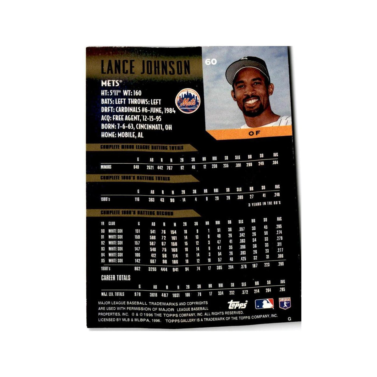 Lance Johnson 1996 Topps Gallery #60 New York Mets Baseball Card NM