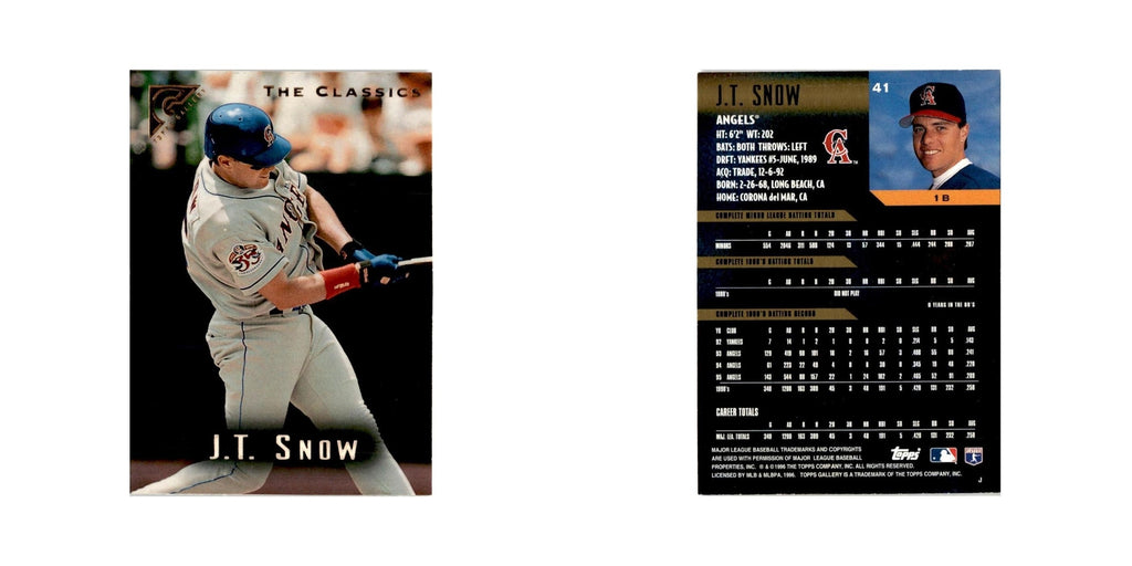 J.T. Snow 1996 Topps Gallery #41 California Angels Baseball Card NM