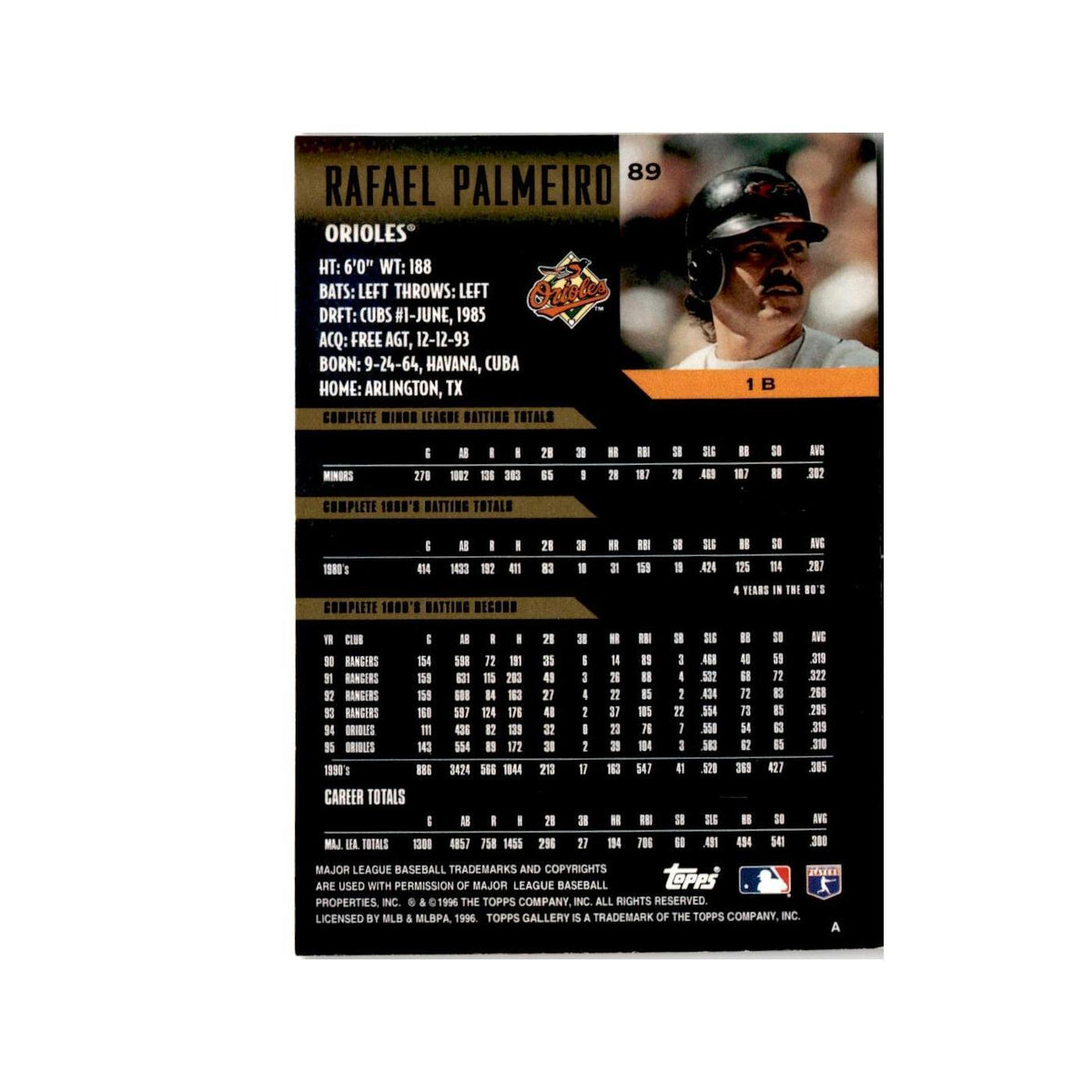Rafael Palmeiro 1996 Topps Gallery #89 Baltimore Orioles Baseball Card NM