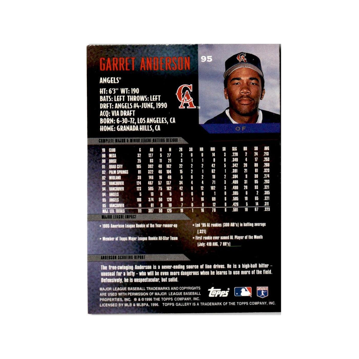 Garret Anderson 1996 Topps Gallery #95 California Angels Baseball Card NM
