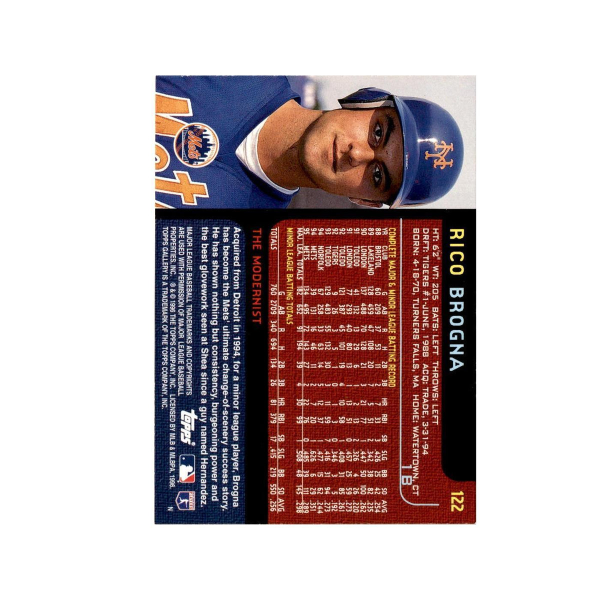 Rico Brogna 1996 Topps Gallery #122 New York Mets Baseball Card NM