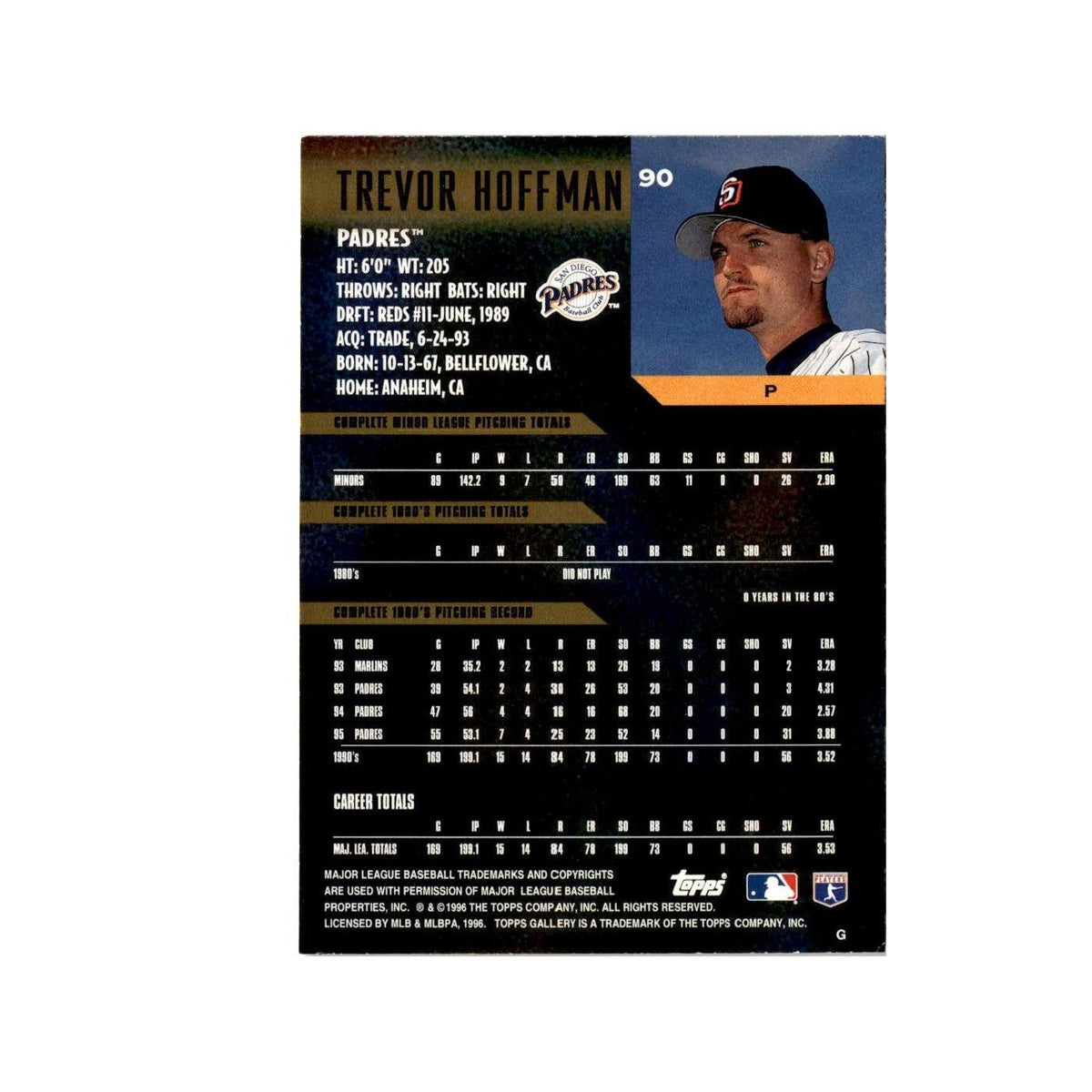 Trevor Hoffman 1996 Topps Gallery #90 San Diego Padres Baseball Card NM