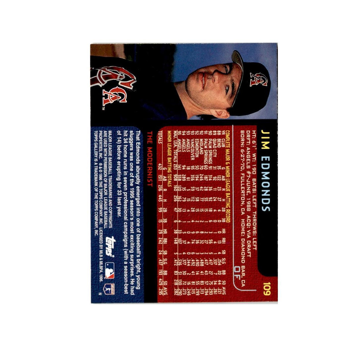 Jim Edmonds 1996 Topps Gallery #109 California Angels Baseball Card NM