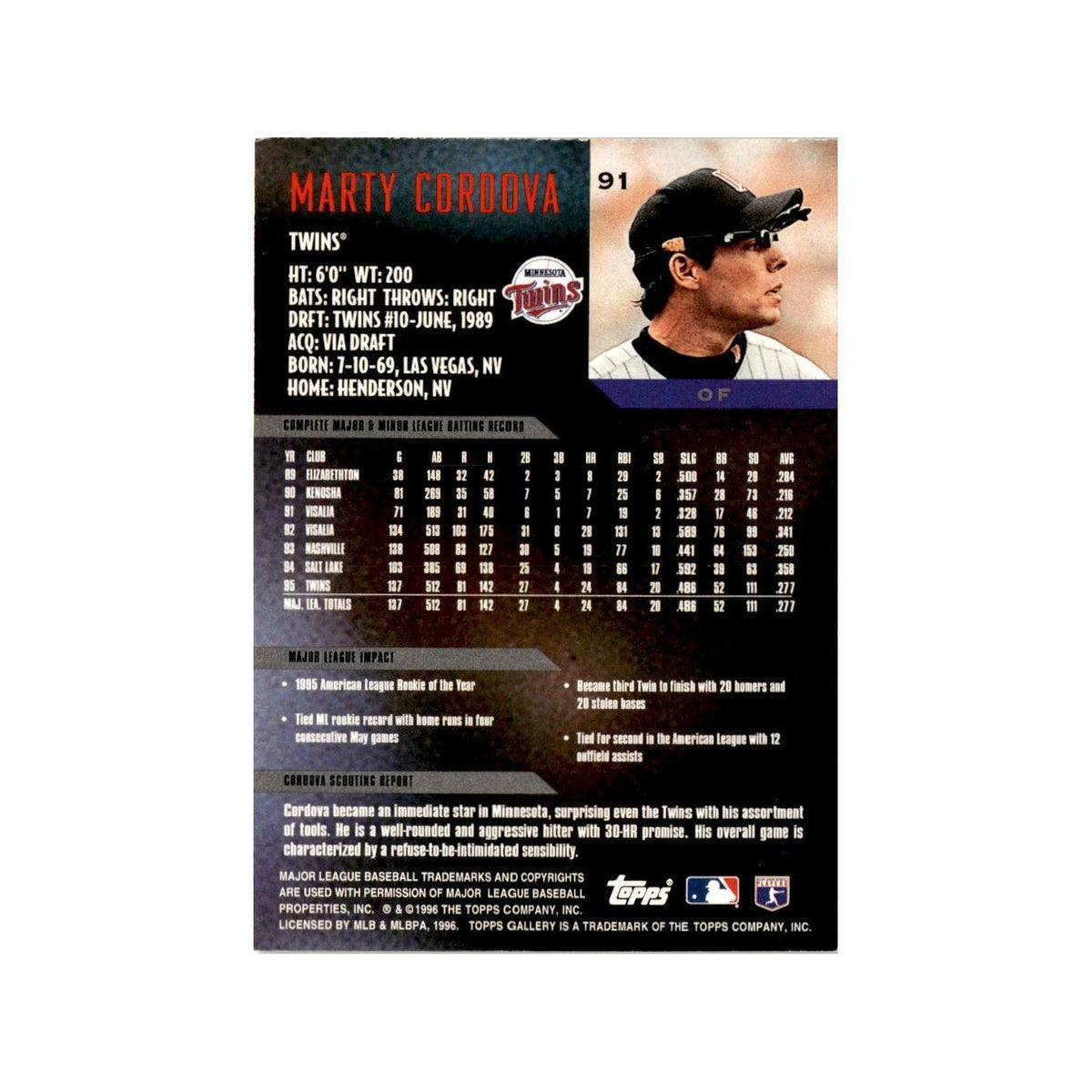 Marty Cordova 1996 Topps Gallery #91 Minnesota Twins Baseball Card NM