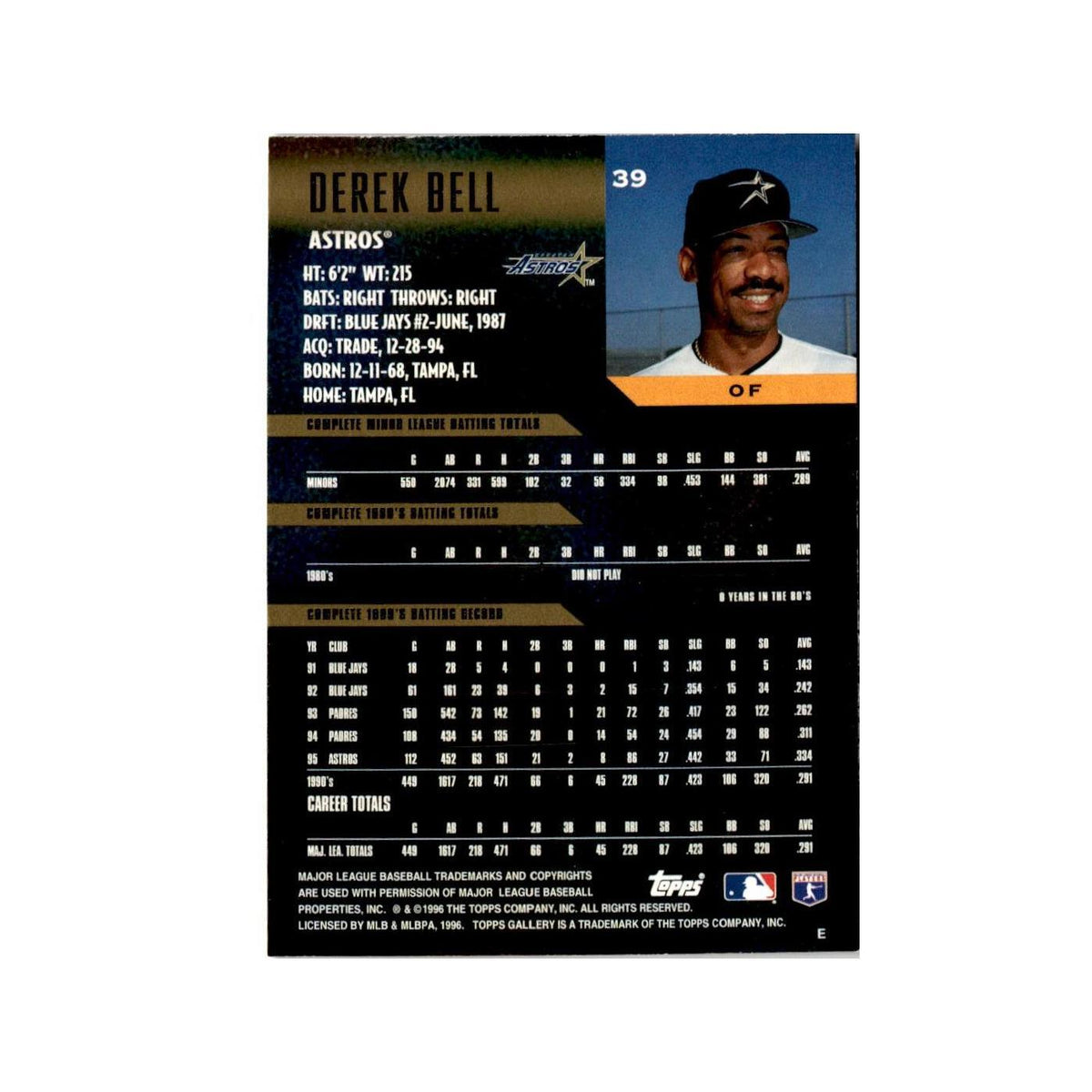 Derek Bell 1996 Topps Gallery #39 Houston Astros Baseball Card NM