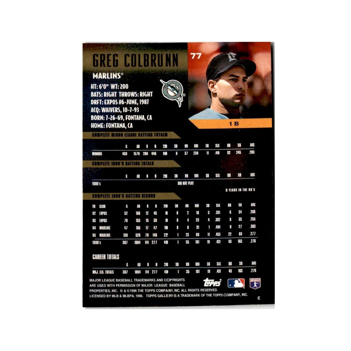 Greg Colbrunn 1996 Topps Gallery #77 Florida Marlins Baseball Card NM