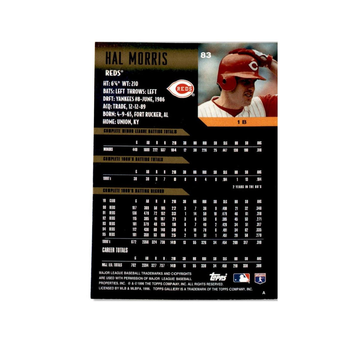 Hal Morris 1996 Topps Gallery #83 Cincinnati Reds Baseball Card NM