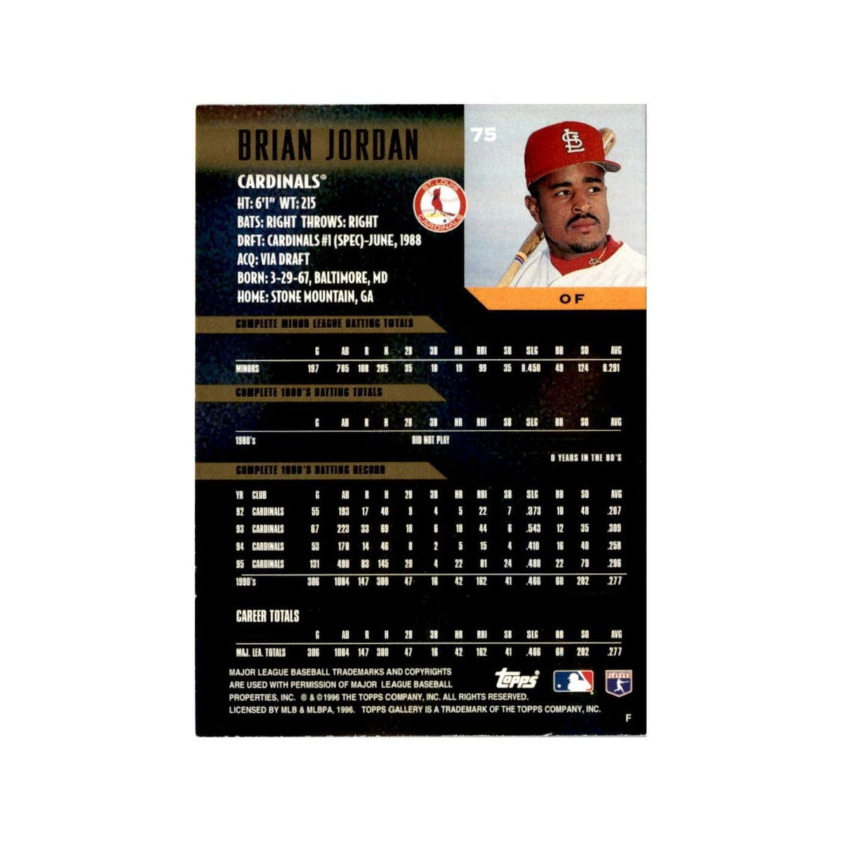 Brian Jordan 1996 Topps Gallery #75 St. Louis Cardinals Baseball Card NM