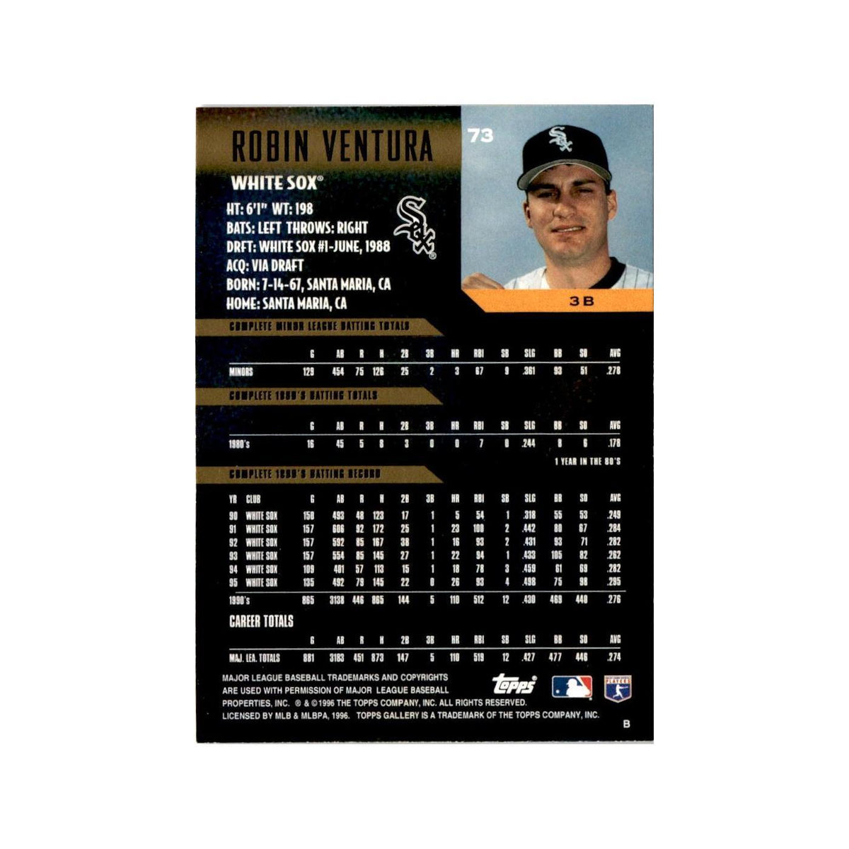 Robin Ventura 1996 Topps Gallery #73 Chicago White Sox Baseball Card NM