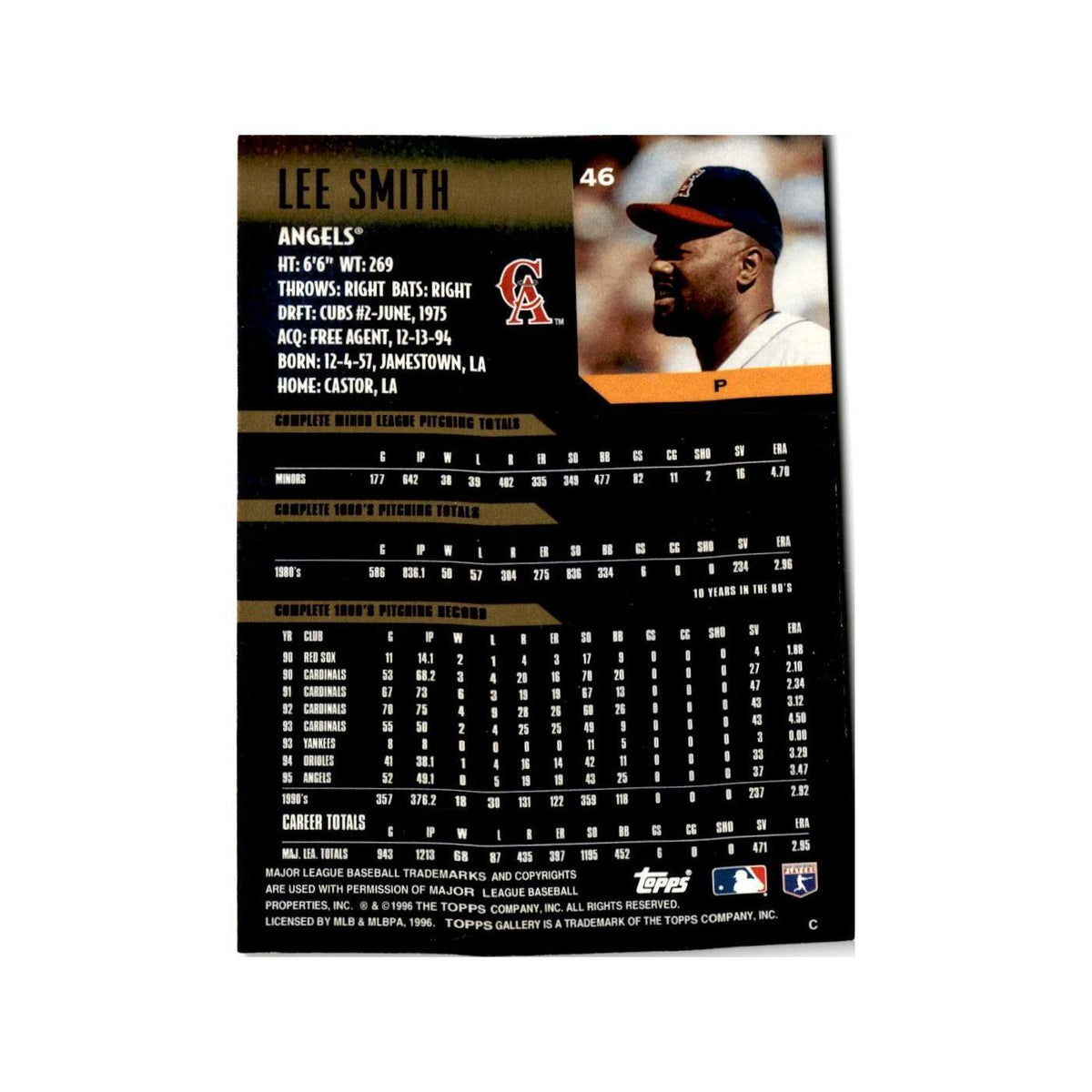 Lee Smith 1996 Topps Gallery #46 California Angels Baseball Card NM