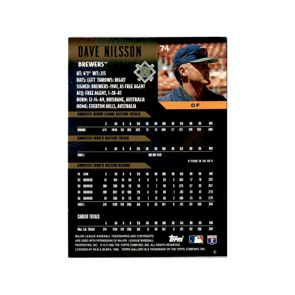 Dave Nilsson 1996 Topps Gallery #74 Milwaukee Brewers Baseball Card NM
