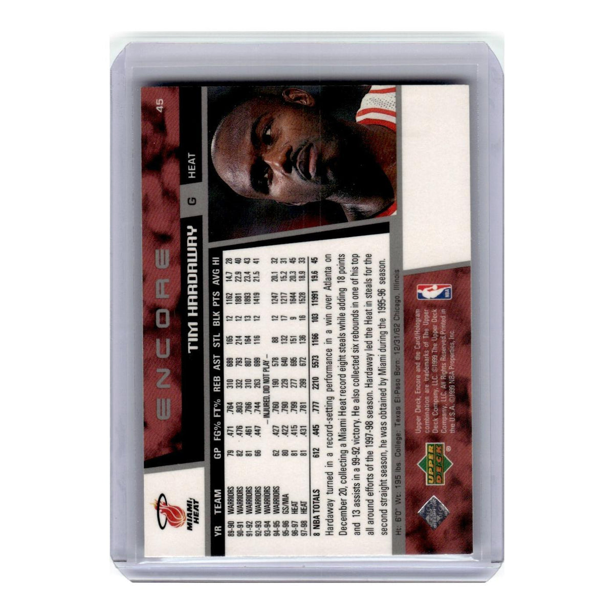 1998 Upper Deck Encore Tim Hardaway Heat #45