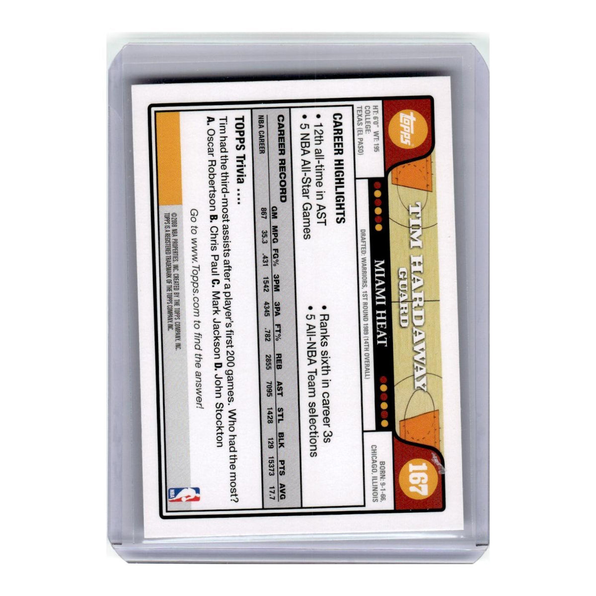 2008 Topps Tim Hardaway Heat #167